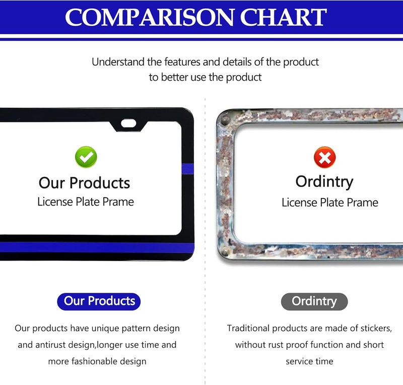 LIN KANG Personalized Blue Line Design License Plate Frame - 2 Pack Aluminum Car Tags Frames Holder Covers, Car Decorative Tag Frames Accessory for Standard US Canada with Screw Caps Cover Set - Image 3